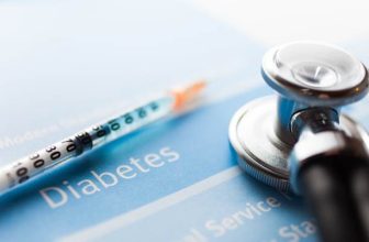 Guide to Diabetes Management