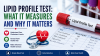 Lipid Profile Test